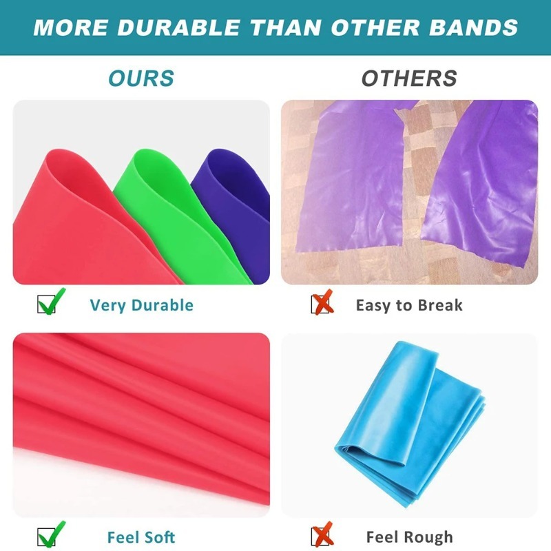 Natural Latex Resistance Bands - Yoga Fitness Resistance Band recension och pris