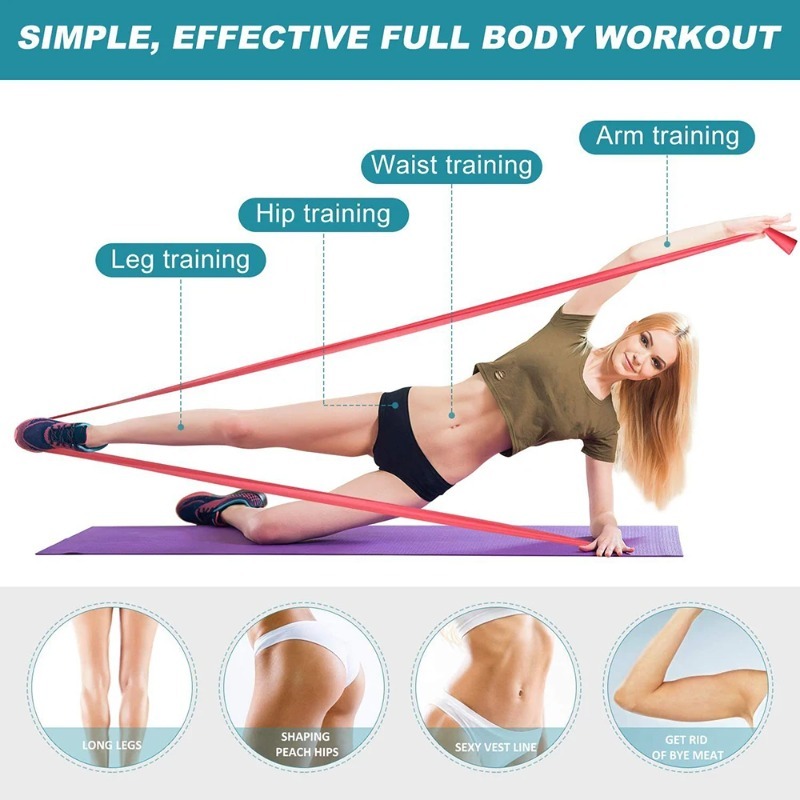 Natural Latex Resistance Bands - Yoga Fitness Resistance Band recension och pris
