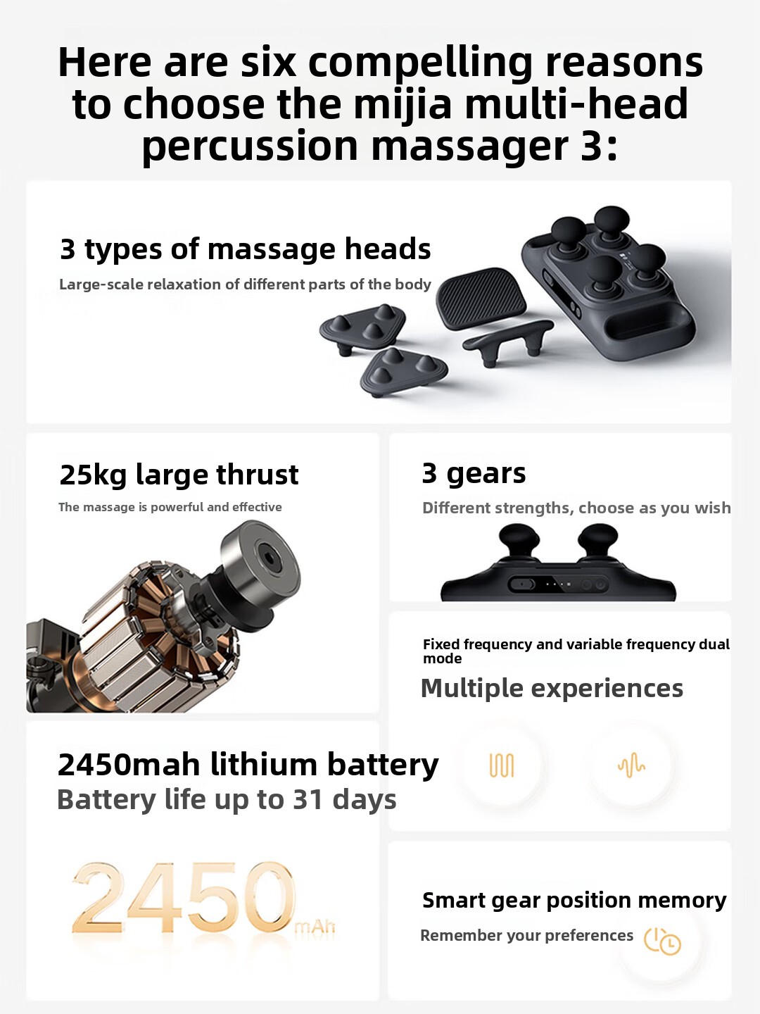 Mijia Multi‑Head Massage Gun 3 - Vibration Massage Gun recension och pris