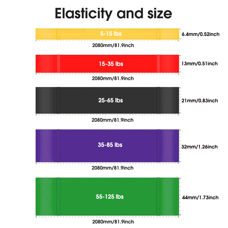 5-Pack Resistance Bands Set TP - Yoga Fitness Resistance Band recension och pris