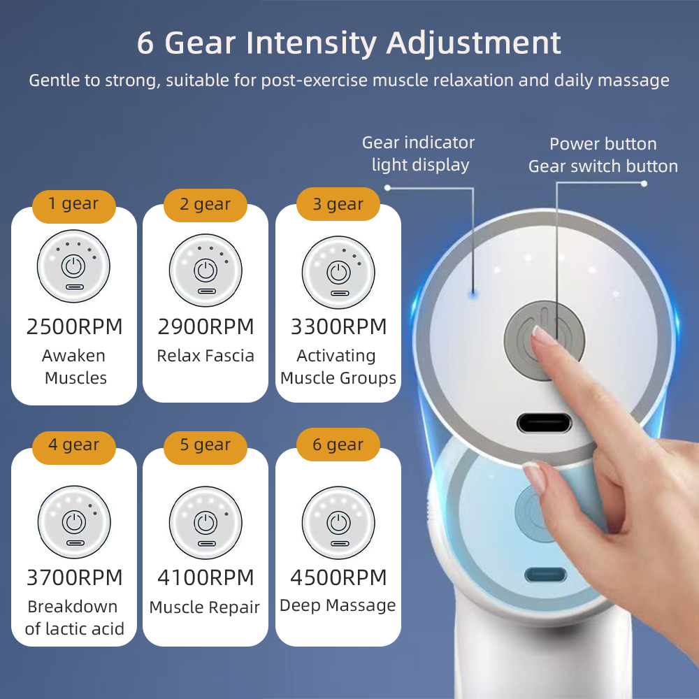 Portable Mini Fascia Massage G - Vibration Massage Gun recension och pris